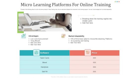 Establishing And Implementing HR Online Learning Program Micro Learning Platforms For Online Training Template PDF