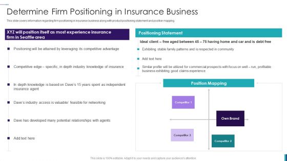 Establishing Insurance Company Determine Firm Positioning In Insurance Business Brochure PDF