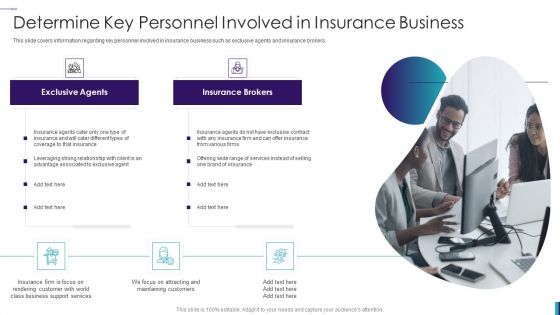 Establishing Insurance Company Determine Key Personnel Involved In Insurance Business Information PDF