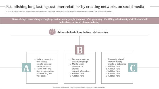 Establishing Long Lasting Customer Relations By Creating Networks On Social Media Demonstration PDF Establishing Long Lasting Customer Relations By Creating Networks On Social Media Demonstration PDF