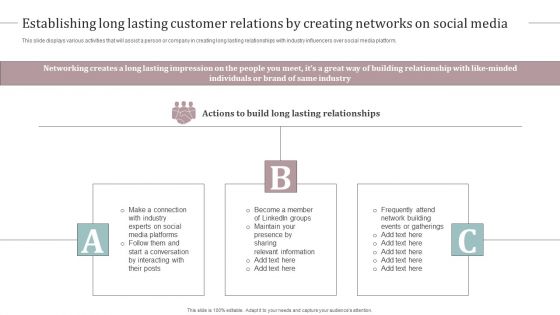 Establishing Long Lasting Customer Relations By Creating Networks On Social Media Demonstration PDF