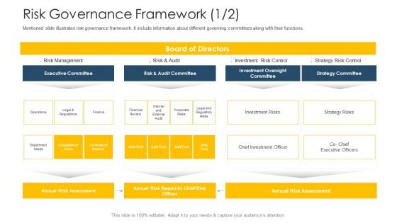 Establishing Operational Risk Framework Banking Risk Governance Framework Heads Guidelines PDF