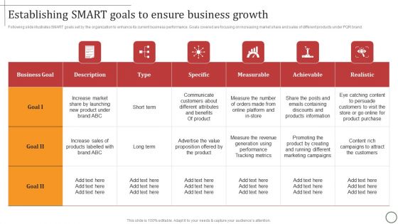 Establishing SMART Goals To Ensure Business Growth Pictures PDF