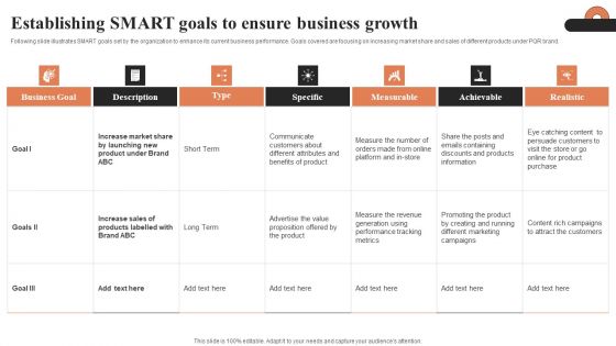 Establishing SMART Goals To Ensure Business Growth Ppt Graphics PDF Establishing SMART Goals To Ensure Business Growth Ppt Graphics PDF