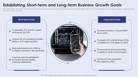 Establishing Short Term And Long Term Business Growth Goals Designs PDF