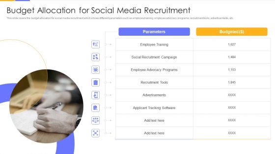 Establishing Social Media Hiring Plan Budget Allocation For Social Media Recruitment Formats PDF