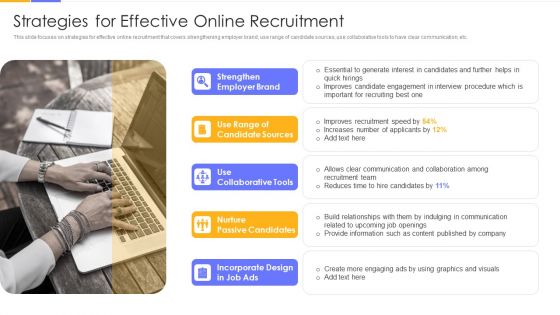Establishing Social Media Hiring Plan Strategies For Effective Online Recruitment Template PDF
