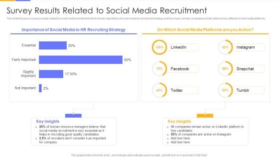 Establishing Social Media Hiring Plan Survey Results Related To Social Media Recruitment Designs PDF