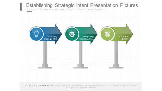 Establishing Strategic Intent Presentation Pictures