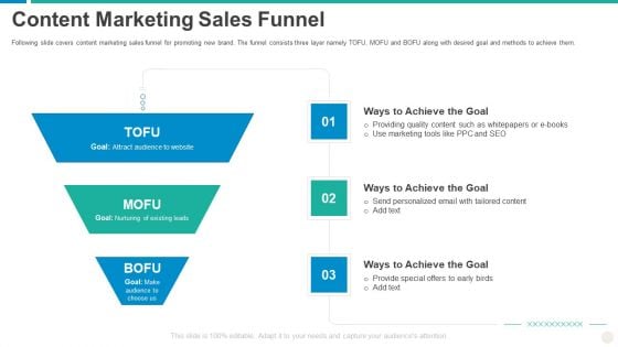 Establishing Successful Brand Strategy To Captivate Consumers Content Marketing Sales Funnel Information PDF Establishing Successful Brand Strategy To Captivate Consumers Content Marketing Sales Funnel Information PDF