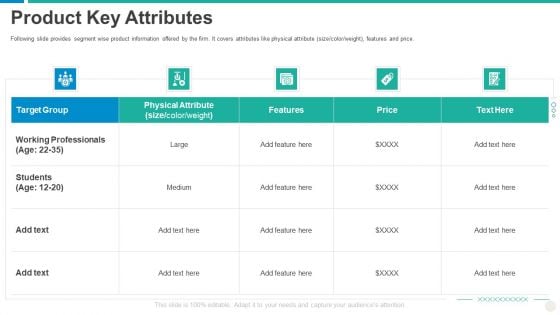 Establishing Successful Brand Strategy To Captivate Consumers Product Key Attributes Structure PDF