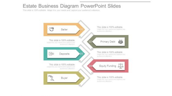 Estate Business Diagram Powerpoint Slides