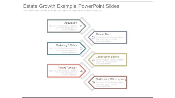 Estate Growth Example Powerpoint Slides