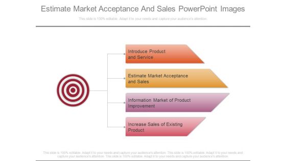 Estimate Market Acceptance And Sales Powerpoint Images