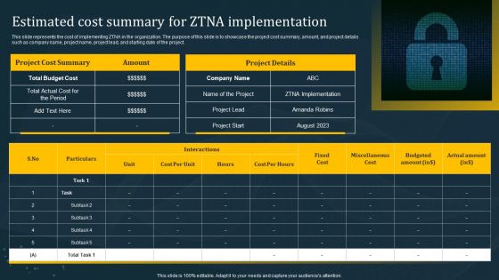 Estimated Cost Summary For ZTNA Implementation Formats PDF Estimated Cost Summary For ZTNA Implementation Formats PDF
