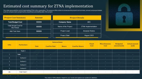 Estimated Cost Summary For ZTNA Implementation Formats PDF