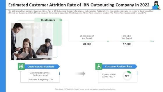 Estimated Customer Attrition Rate Of IBN Outsourcing Company In 2022 Ppt Pictures Vector PDF