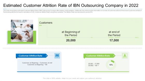 Estimated Customer Attrition Rate Of Ibn Outsourcing Company In 2022 Microsoft PDF Estimated Customer Attrition Rate Of Ibn Outsourcing Company In 2022 Microsoft PDF