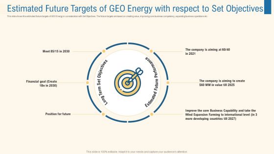 Estimated Future Targets Of Geo Energy With Respect To Set Objectives Elements PDF Estimated Future Targets Of Geo Energy With Respect To Set Objectives Elements PDF