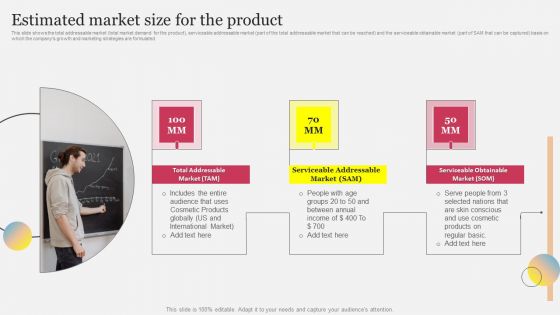 Estimated Market Size For The Product Ppt Portfolio Smartart PDF