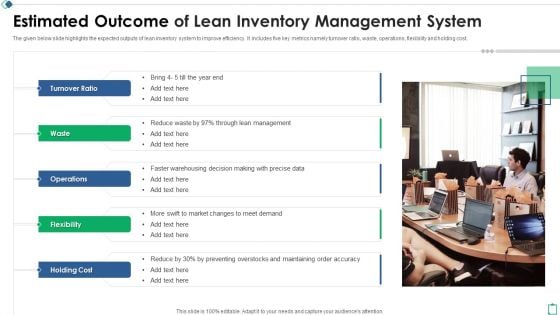 Estimated Outcome Of Lean Inventory Management System Ppt File Themes PDF Estimated Outcome Of Lean Inventory Management System Ppt File Themes PDF