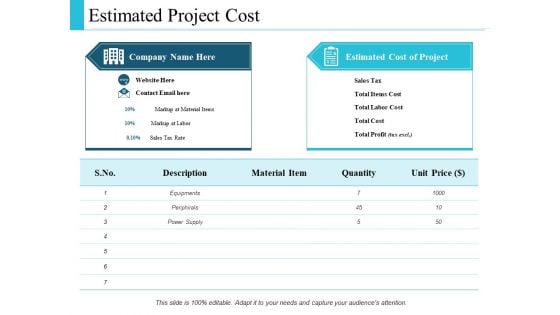 Estimated Project Cost Marketing Ppt PowerPoint Presentation Infographics Layouts