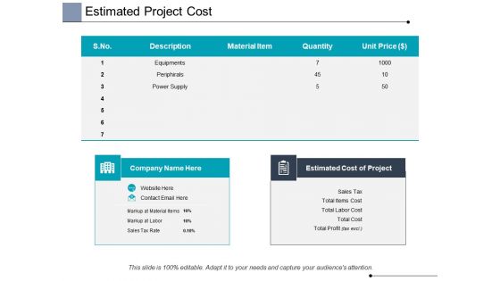Estimated Project Cost Ppt PowerPoint Presentation Styles Objects