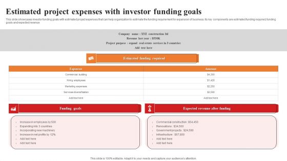 Estimated Project Expenses With Investor Funding Goals Pictures PDF