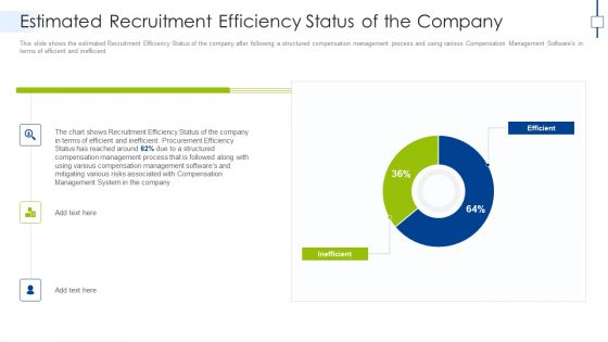 Estimated Recruitment Efficiency Status Of The Company Diagrams PDF