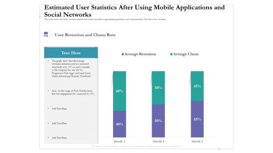 Estimated User Statistics After Using Mobile Applications And Social Networks Elements PDF