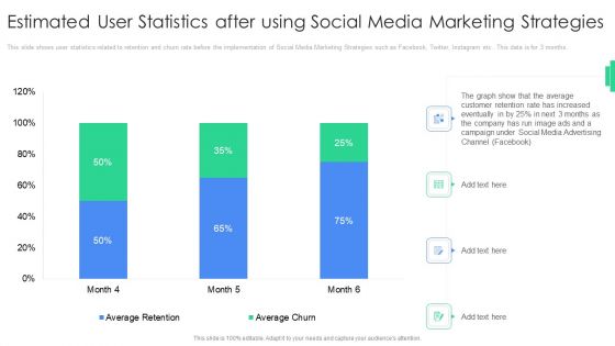 Estimated User Statistics After Using Social Media Marketing Strategies Inspiration PDF