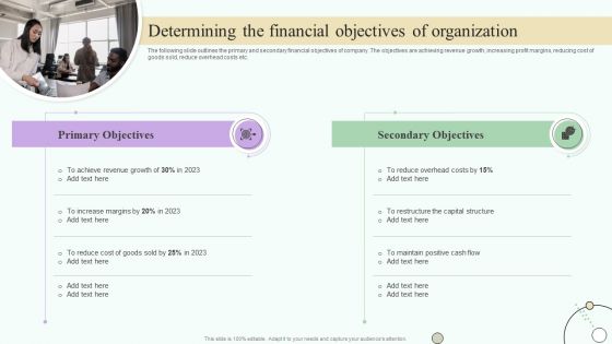 Estimating Business Overall Determining The Financial Objectives Of Organization Download PDF