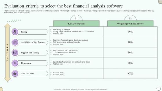 Estimating Business Overall Evaluation Criteria To Select The Best Financial Analysis Software Infographics PDF Estimating Business Overall Evaluation Criteria To Select The Best Financial Analysis Software Infographics PDF