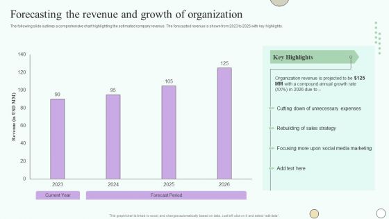 Estimating Business Overall Forecasting The Revenue And Growth Of Organization Topics PDF