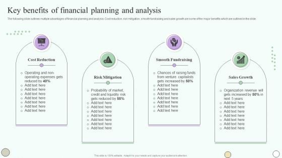 Estimating Business Overall Key Benefits Of Financial Planning And Analysis Professional PDF Estimating Business Overall Key Benefits Of Financial Planning And Analysis Professional PDF