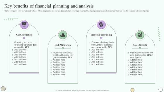 Estimating Business Overall Key Benefits Of Financial Planning And Analysis Professional PDF