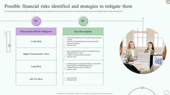 Estimating Business Overall Possible Financial Risks Identified And Strategies Information PDF