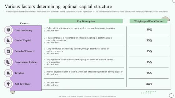 Estimating Business Overall Various Factors Determining Optimal Capital Structure Rules PDF