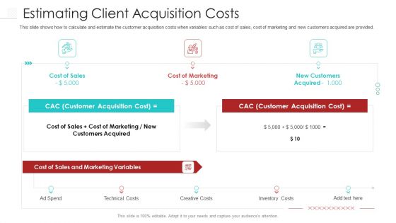 Estimating Client Acquisition Costs Designs PDF