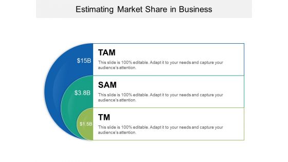 Estimating Market Share In Business Ppt PowerPoint Presentation Summary Mockup