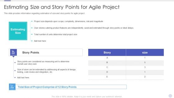 Estimating Size And Story Points For Agile Project Summary PDF