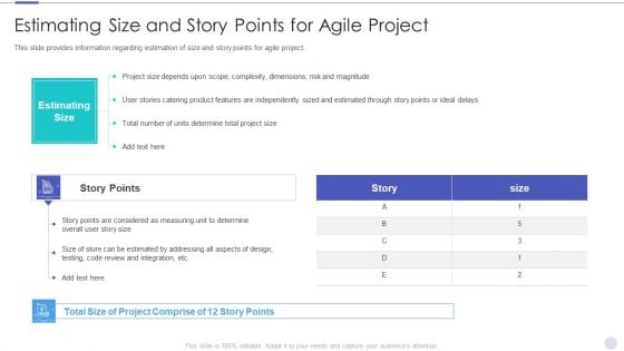 Estimating Size And Story Points For Agile Project Summary PDF Estimating Size And Story Points For Agile Project Summary PDF