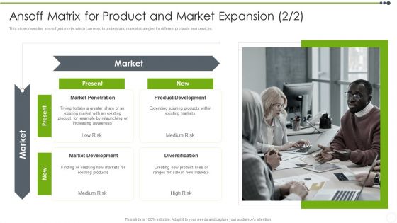 Estimating The Price Ansoff Matrix For Product And Market Expansion Risk Ideas PDF