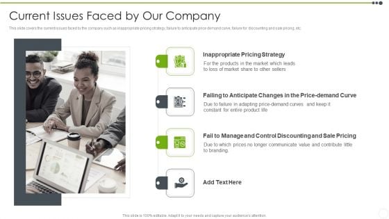 Estimating The Price Current Issues Faced By Our Company Rules PDF Estimating The Price Current Issues Faced By Our Company Rules PDF