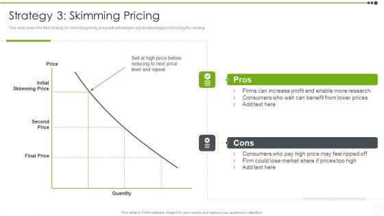 Estimating The Price Strategy 3 Skimming Pricing Professional PDF Estimating The Price Strategy 3 Skimming Pricing Professional PDF