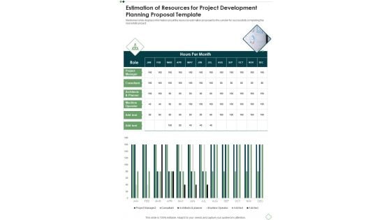 Estimation Of Resources For Project Development Planning Proposal Template One Pager Sample Example Document