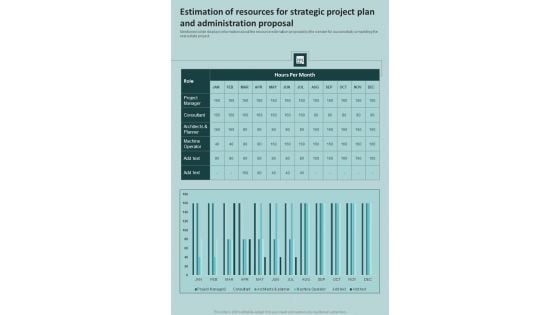 Estimation Of Resources Strategic Project Plan Administration Proposal One Pager Sample Example Document