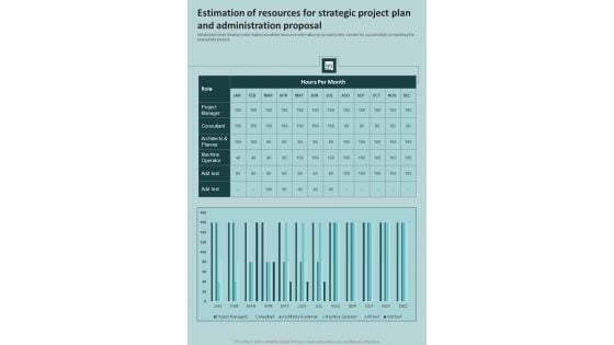 Estimation Of Resources Strategic Project Plan Administration Proposal One Pager Sample Example Document Estimation Of Resources Strategic Project Plan Administration Proposal One Pager Sample Example Document