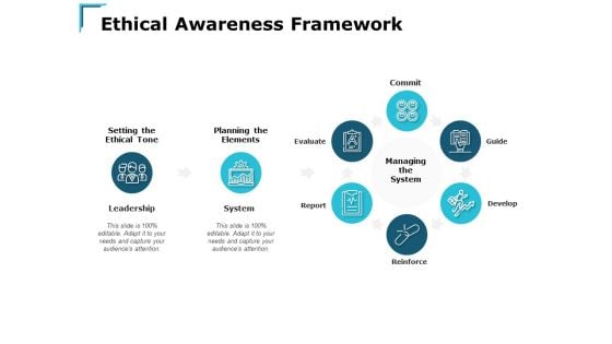 Ethical Awareness Framework Ppt PowerPoint Presentation Gallery Microsoft