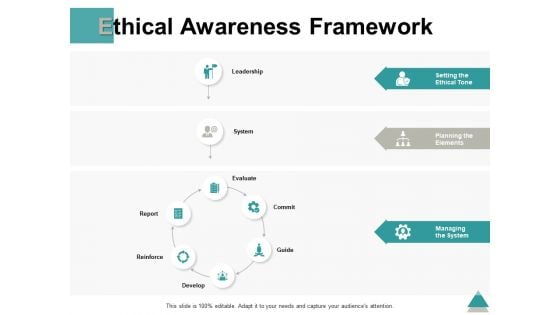 Ethical Awareness Framework Ppt PowerPoint Presentation Show Diagrams